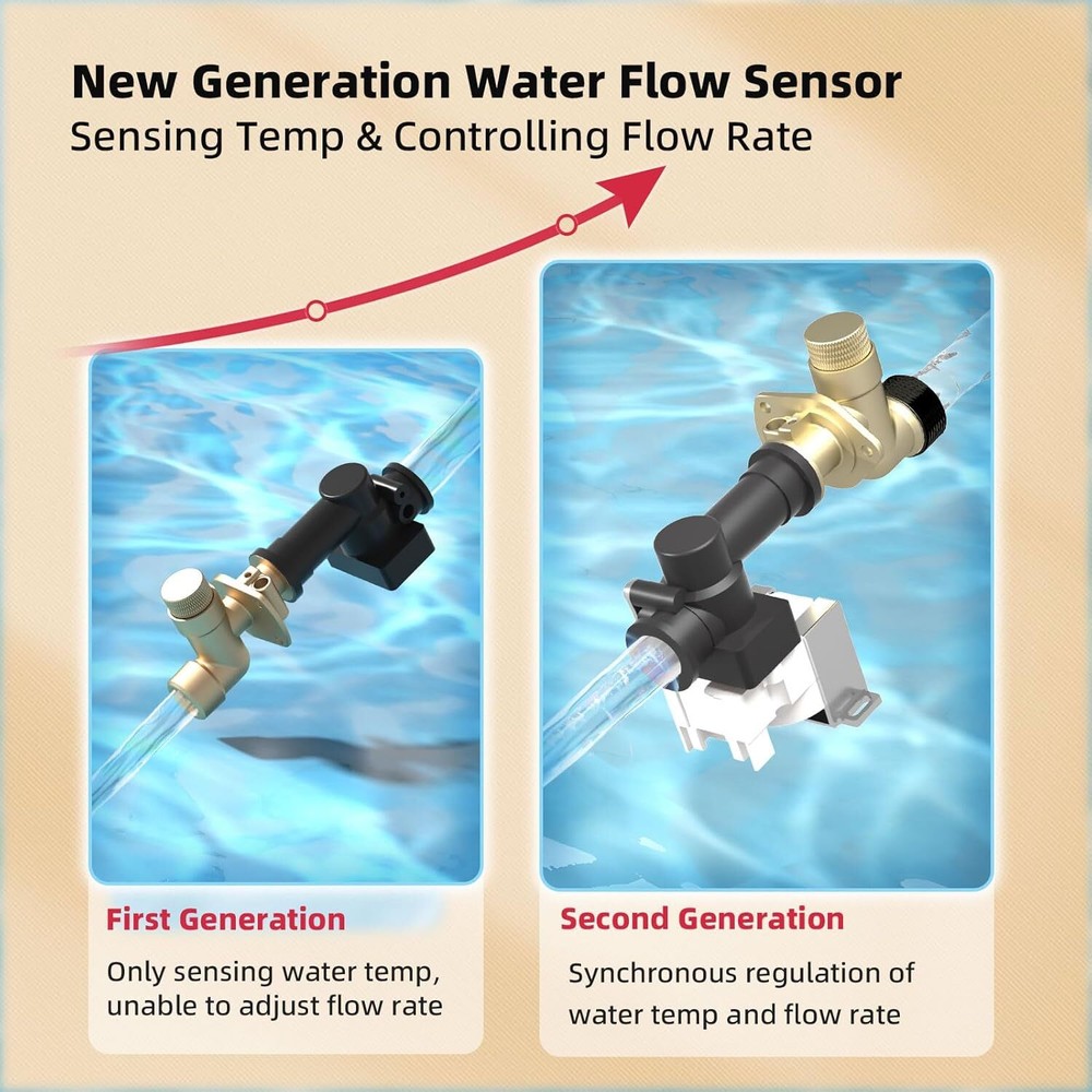 120,000 BTU Tankless Water Heater Natural Gas Outdoor Instant Hot Water Heater