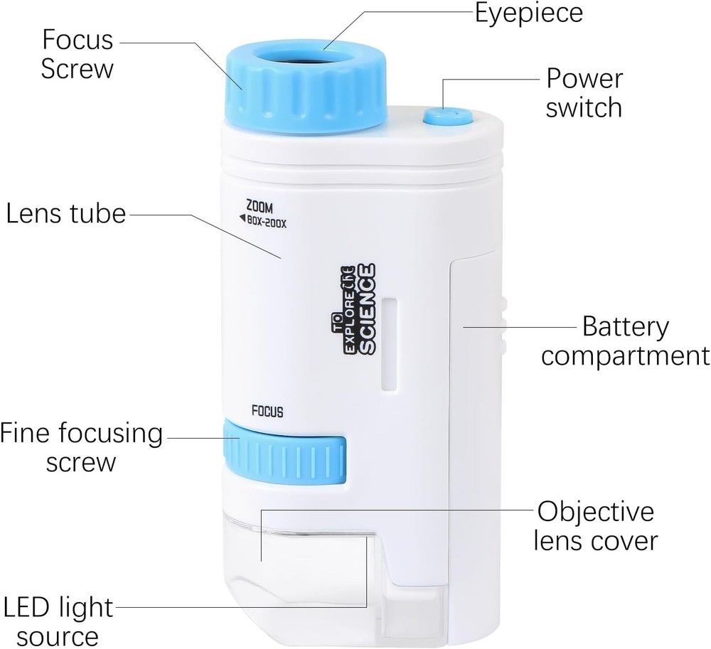 Pocket Handheld Miniscope 80X-200X Portable Microscope with LED Light for Learn