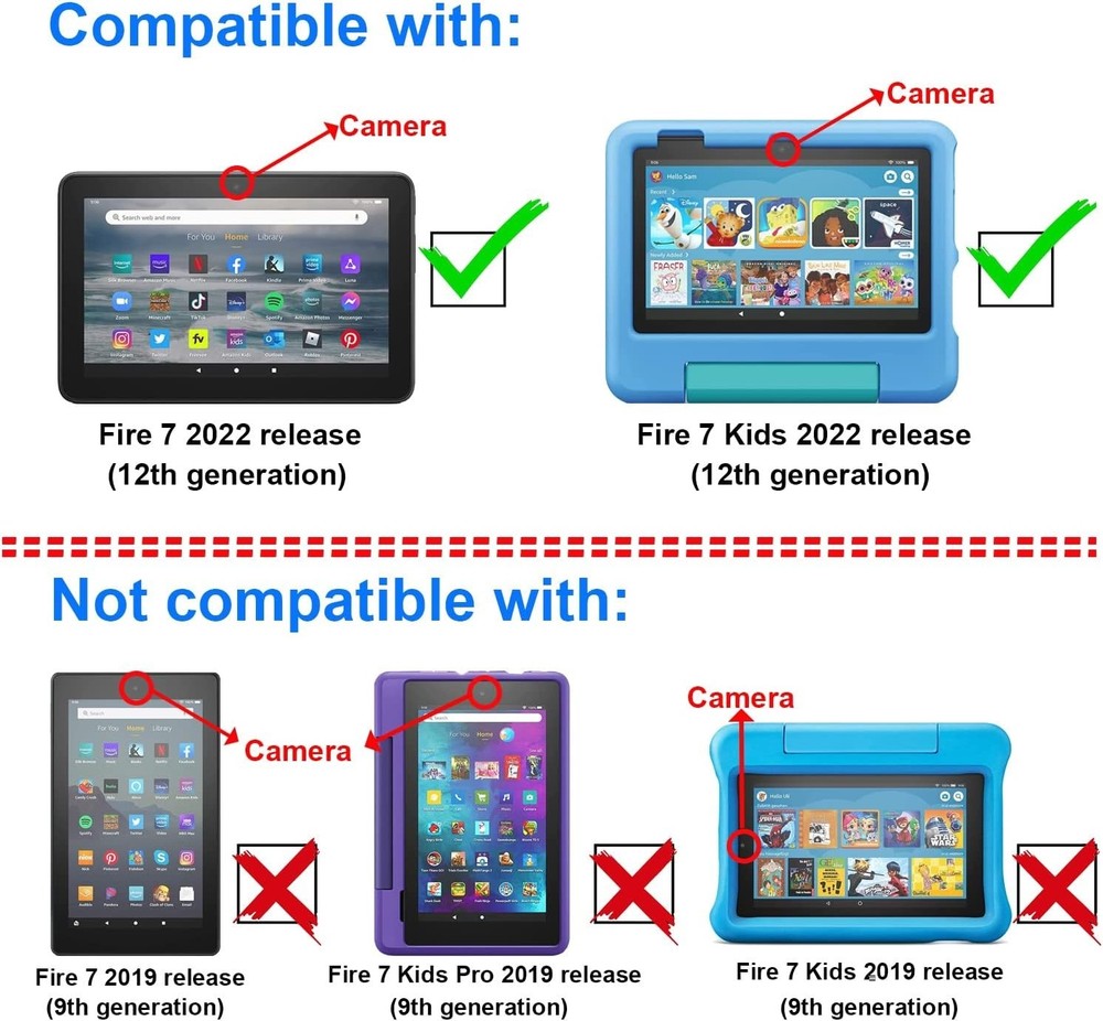 Ultimate Protection: 2 Pack Scratch Resistant Screen Protector for 7” Tablet