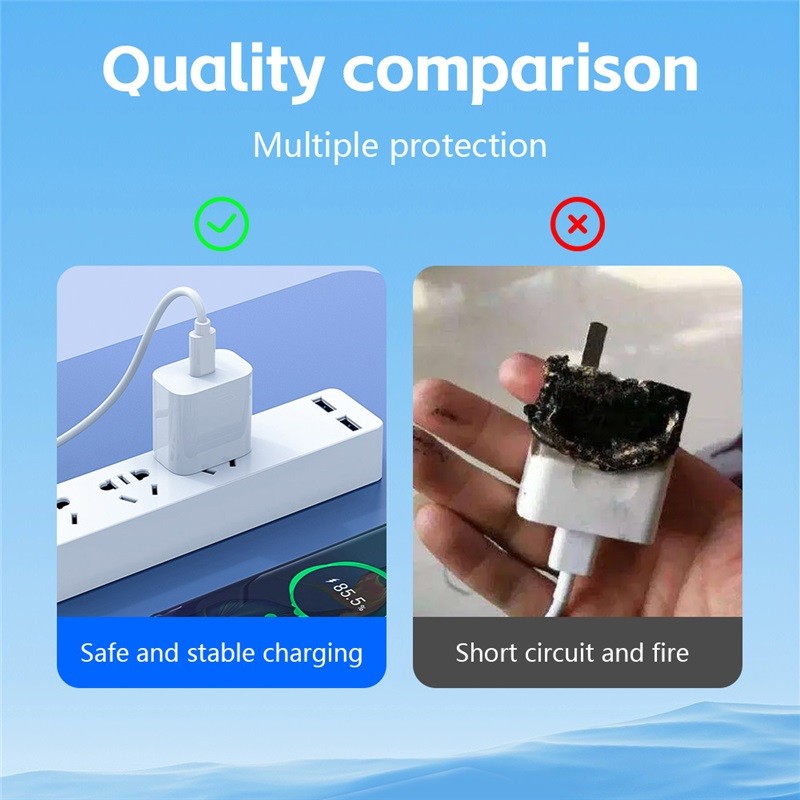 3Pack 20W PD Fast Charger For iPhone USB-C Quick Charging Adapter Kit