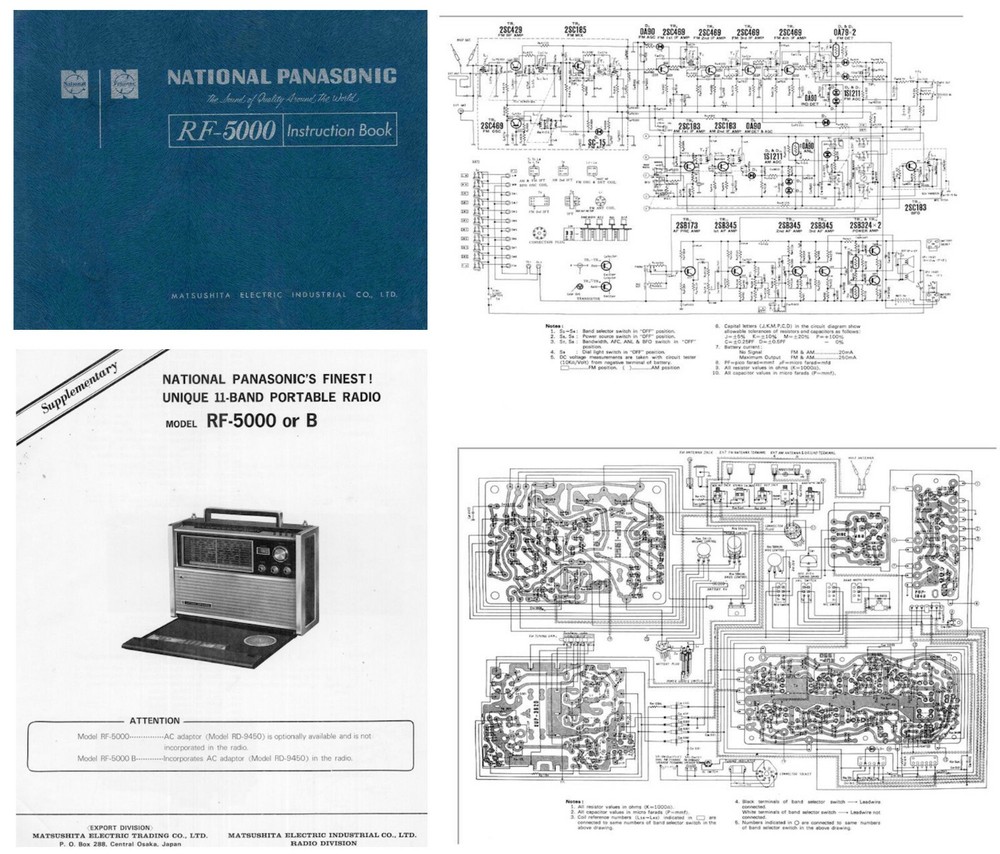 PANASONIC RF-5000 / B INSTRUCTION + SERVICE MANUAL with 11x17" SCHEMATICS