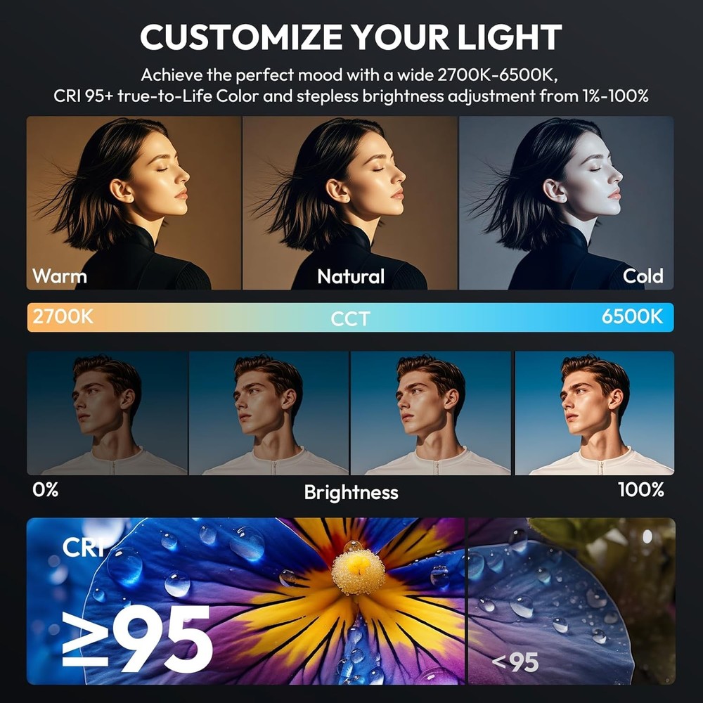 COB LED Video Light 120W Studio Photography Lighting