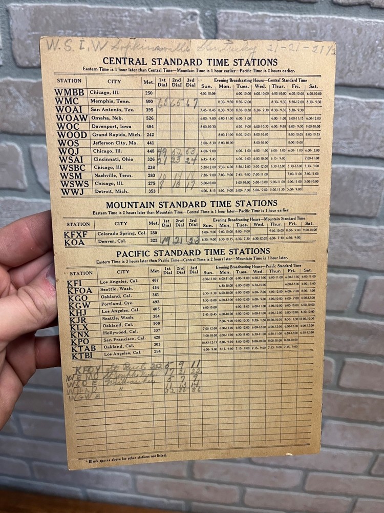 Vintage Dialog Radio Program Features Henry Advertising Stations Guide 1925