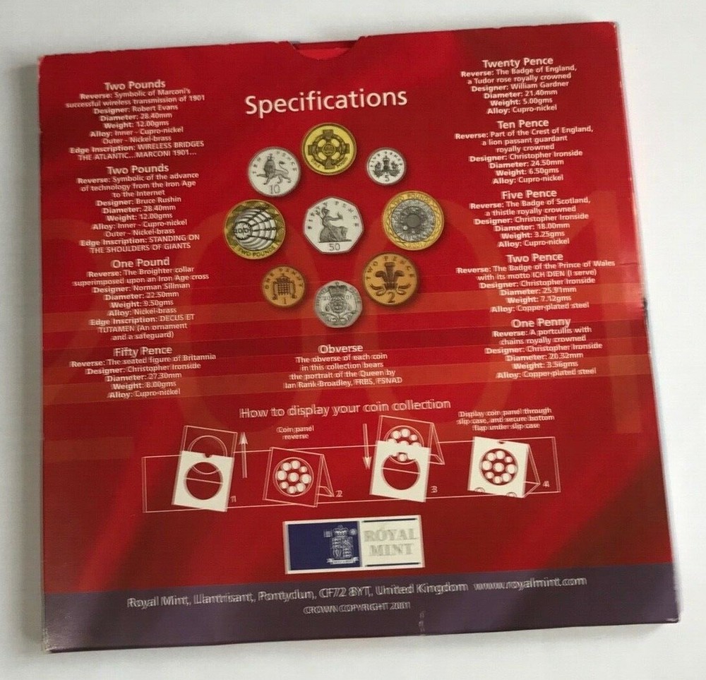 2001 Royal Mint Annual coin set Outer box only NO COINS