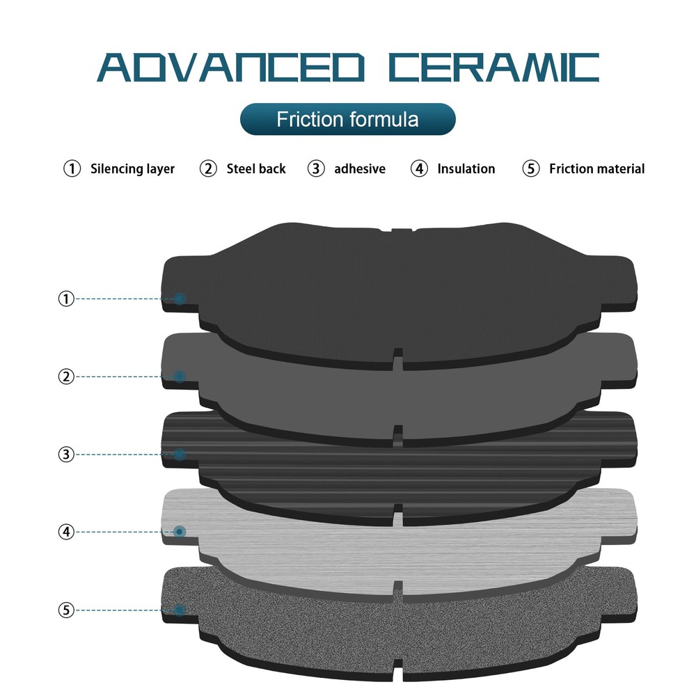 For 2008 - 2014 Cadillac CTS Front & Rear Ceramic Brake Pads