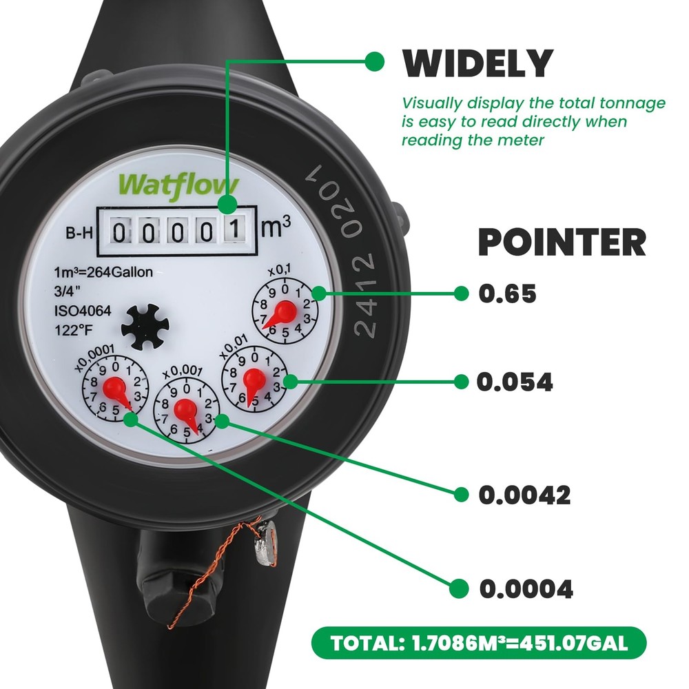 Watflow DN20 Water Meter 3/4" NPT, ISO4064 Certification Cubic