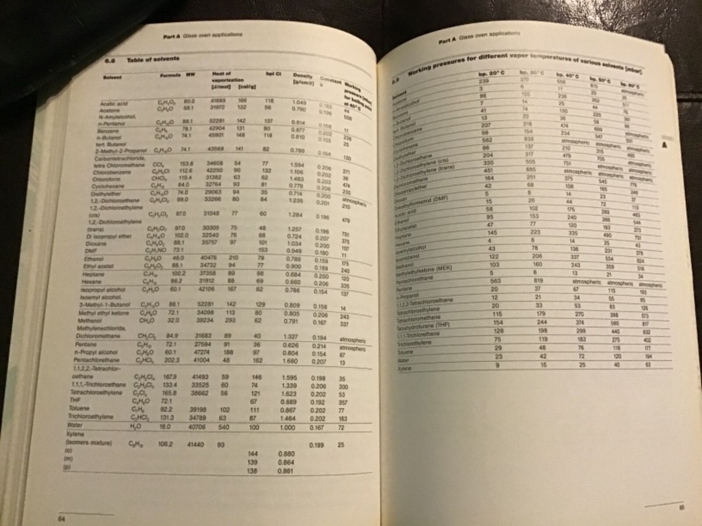 Buchi The Laboratory Assistant - Instruction Manual/User Guide, Second Edition