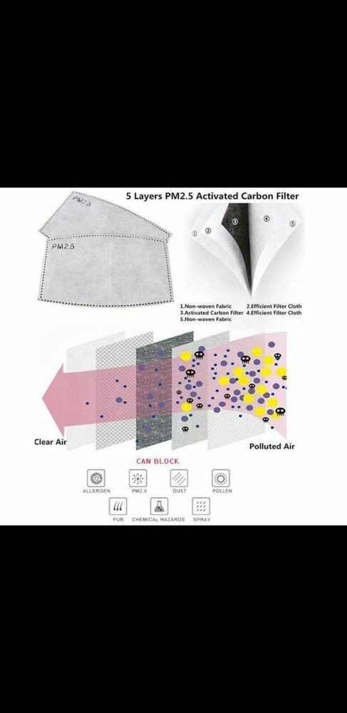 Wizard HP Comfortable Reusable Face Mask w/Pocket PM 2.5Filter Carbon Activated