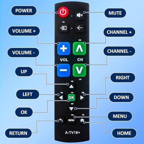 Big Button Universal Remote for All TV Remote, for All
