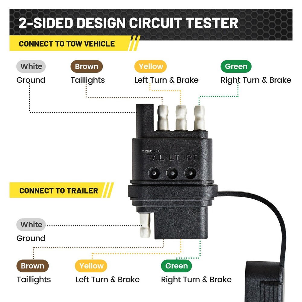 4-Pin Flat Trailer Wiring Tester w/ LED for Light Wire Circuit Continuity Test