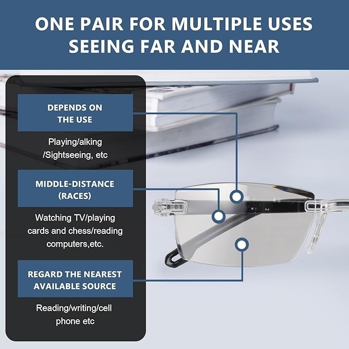 Smart Auto Focus Reading Glasses 2 Pack Color Changing Anti Blue Light NEW
