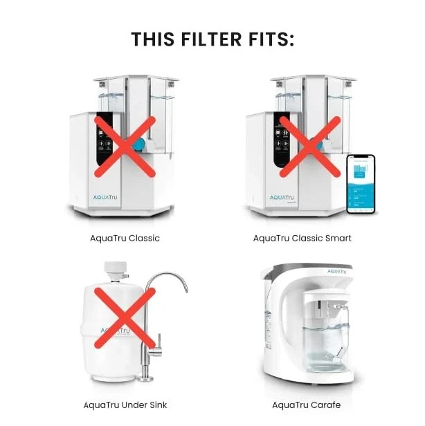 One-Year Carafe Filter Combo Pack – Includes 1 Pre/Carbon Filter...
