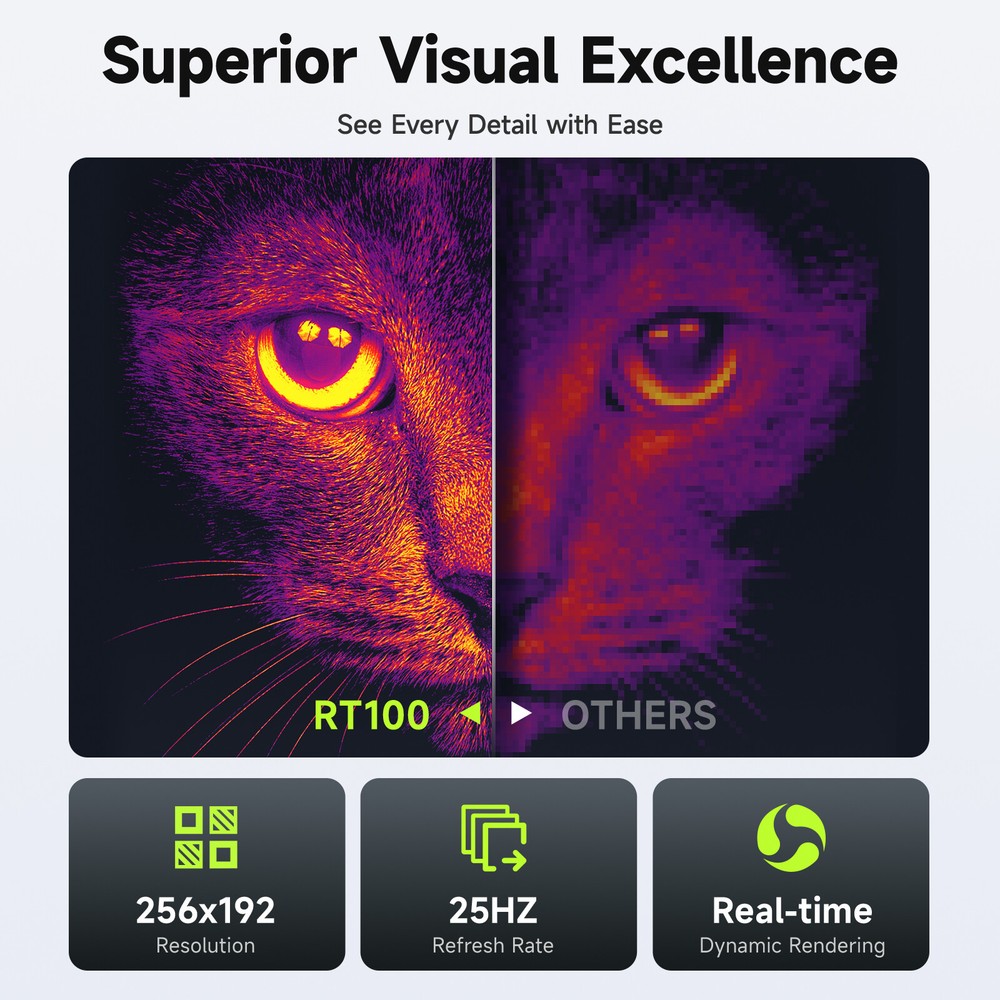 FOXWELL RT100 Infrared Thermal Camera High Resolution Imaging for Android Window