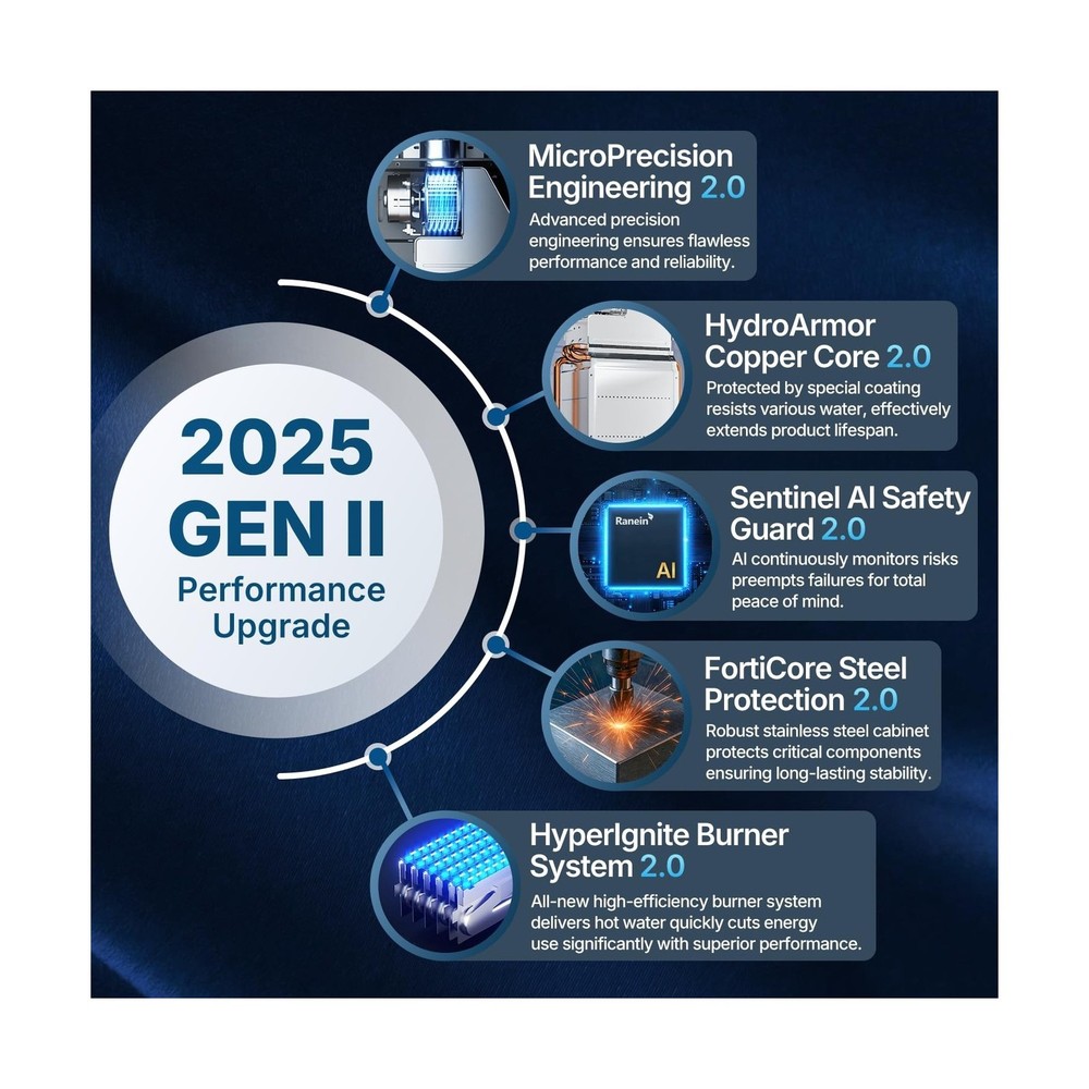 GEN II Ranein Propane Gas Tankless Water Heater Max 3.6 GPM, 80,000 BTU Indoo...