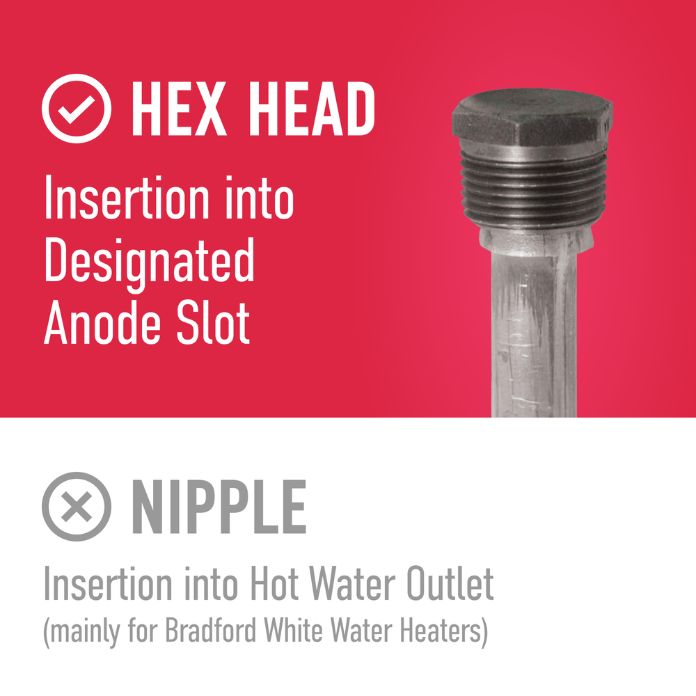 AR103 Segmented Magnesium Hex Plug Anode Rod (.750″ x 3/4″ x 44″)