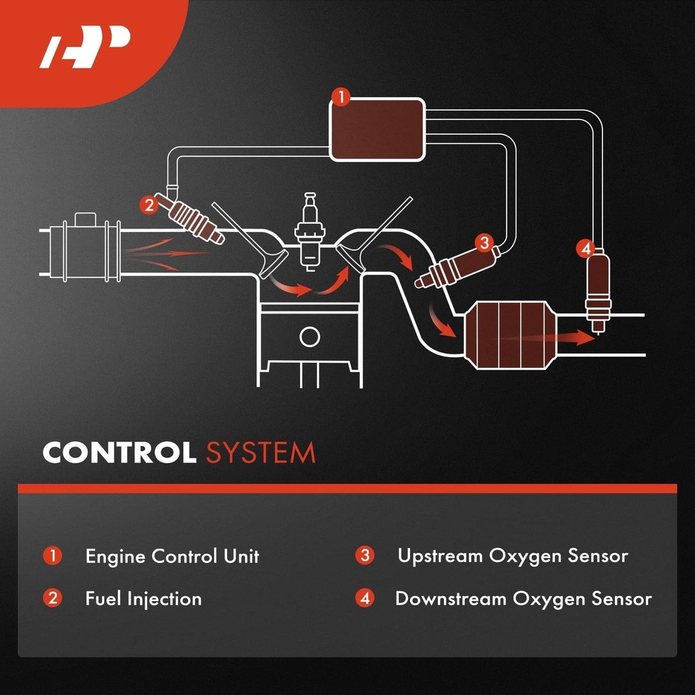 A-Premium O2 Oxygen Sensor Compatible with Volkswagen Jetta Beetle...