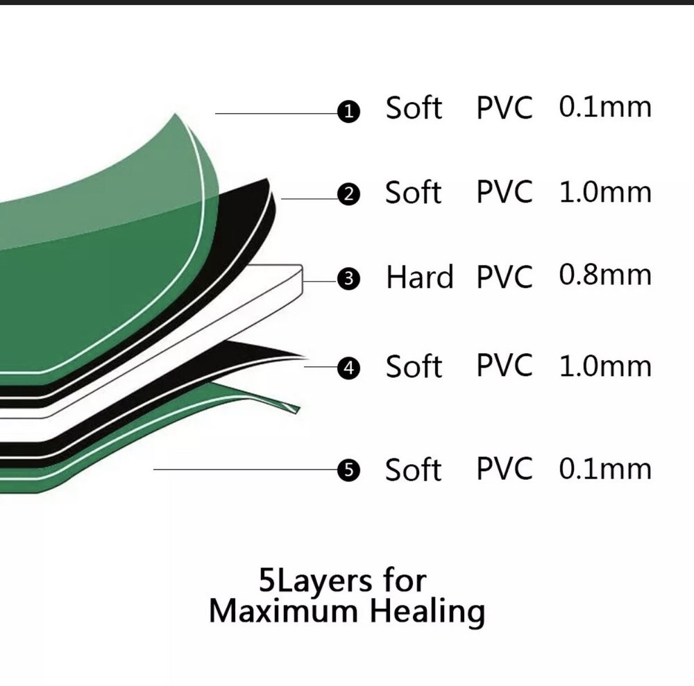 Modeler's A4 Cutting Mat pad With Hobby Knife Set