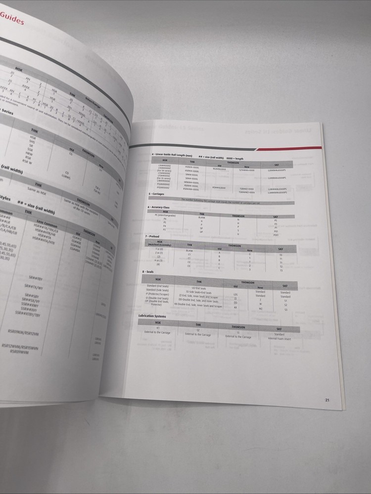 NSK Bearing And Linear Reference Guide 2012