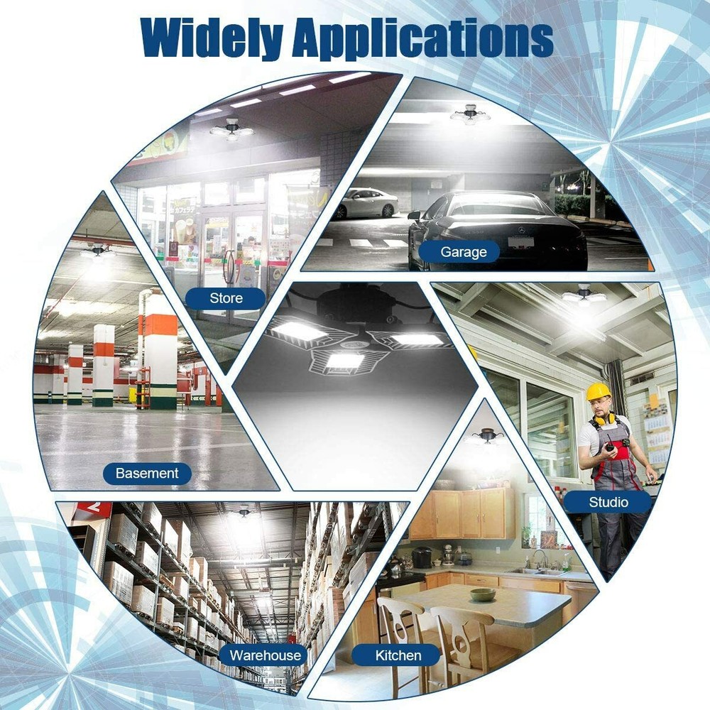 Three Led Garage Light- Adjustable light-Basement led Light