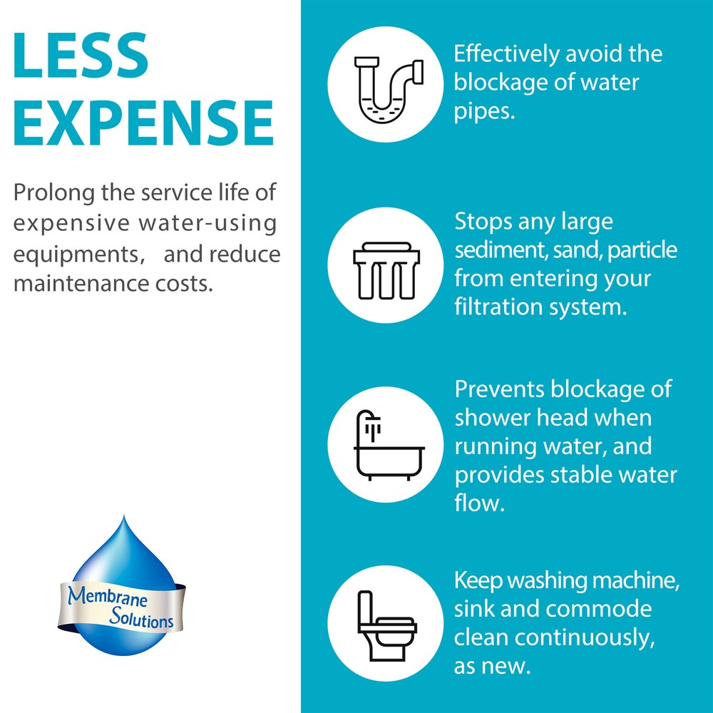 50 Pack 5 Micron 10x2.5" PP Sediment Water Filter Whole House RO Replacement NSF