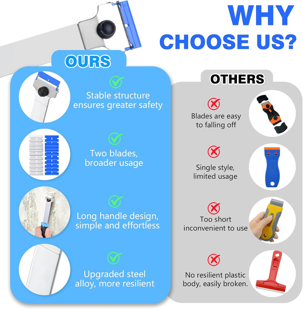 Razor Blade Scraper Tool w/ 20 Blades Long Handle Cleaner