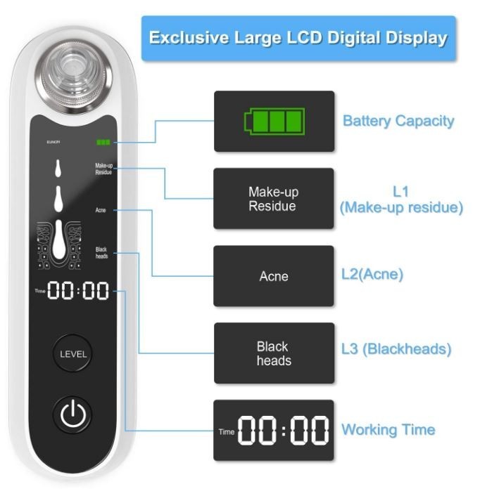 Eunon Blackhead Remover Pore Vacuum SEALED!
