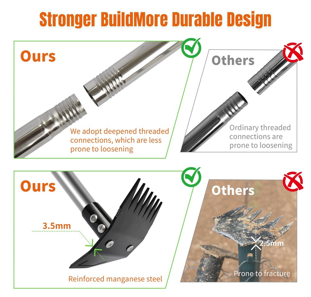 ATLRGISL Weed Puller Tool with Long Handle, Manual Weed Remover Tool, 2 in 1 ...