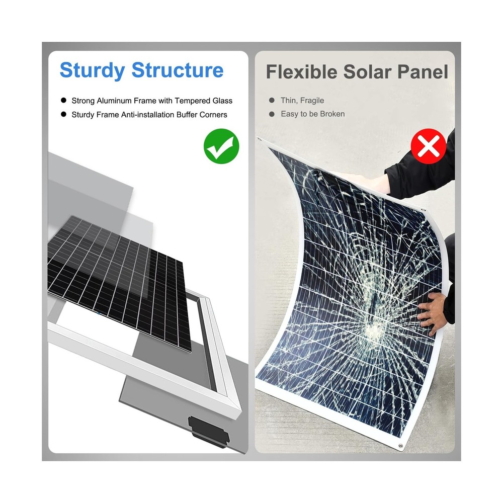 TBER 50W/12V Solar Panel Kit with 10A Charge Controller, Monocrysta... Fast Ship