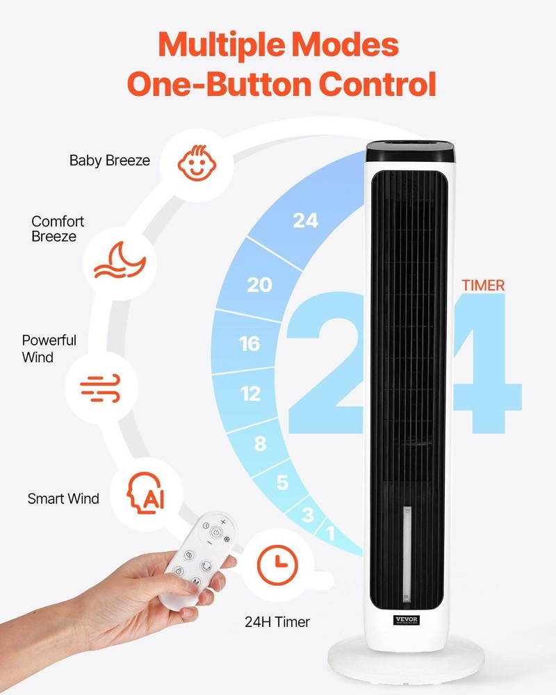 Updraft Fan 40in 23.3ft/s Fast Cooling 4L Capacity Remote Enabled