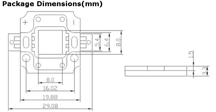 2x 10W High-Power LED Grün