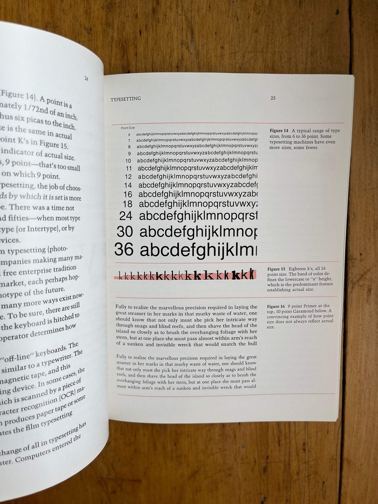 How to Plan Printing