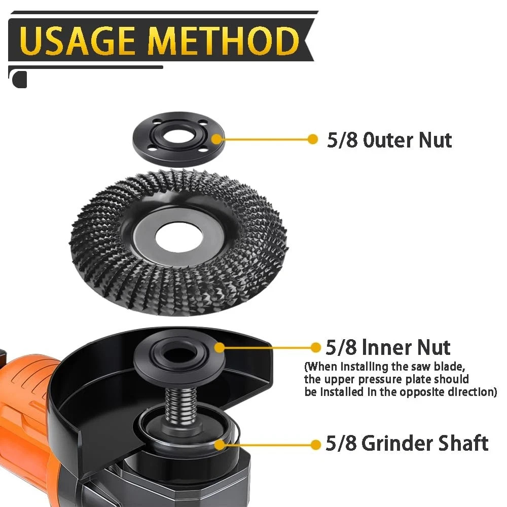 7PCS Angle Grinder Nut Flange Wrench, Premium Black, Silver