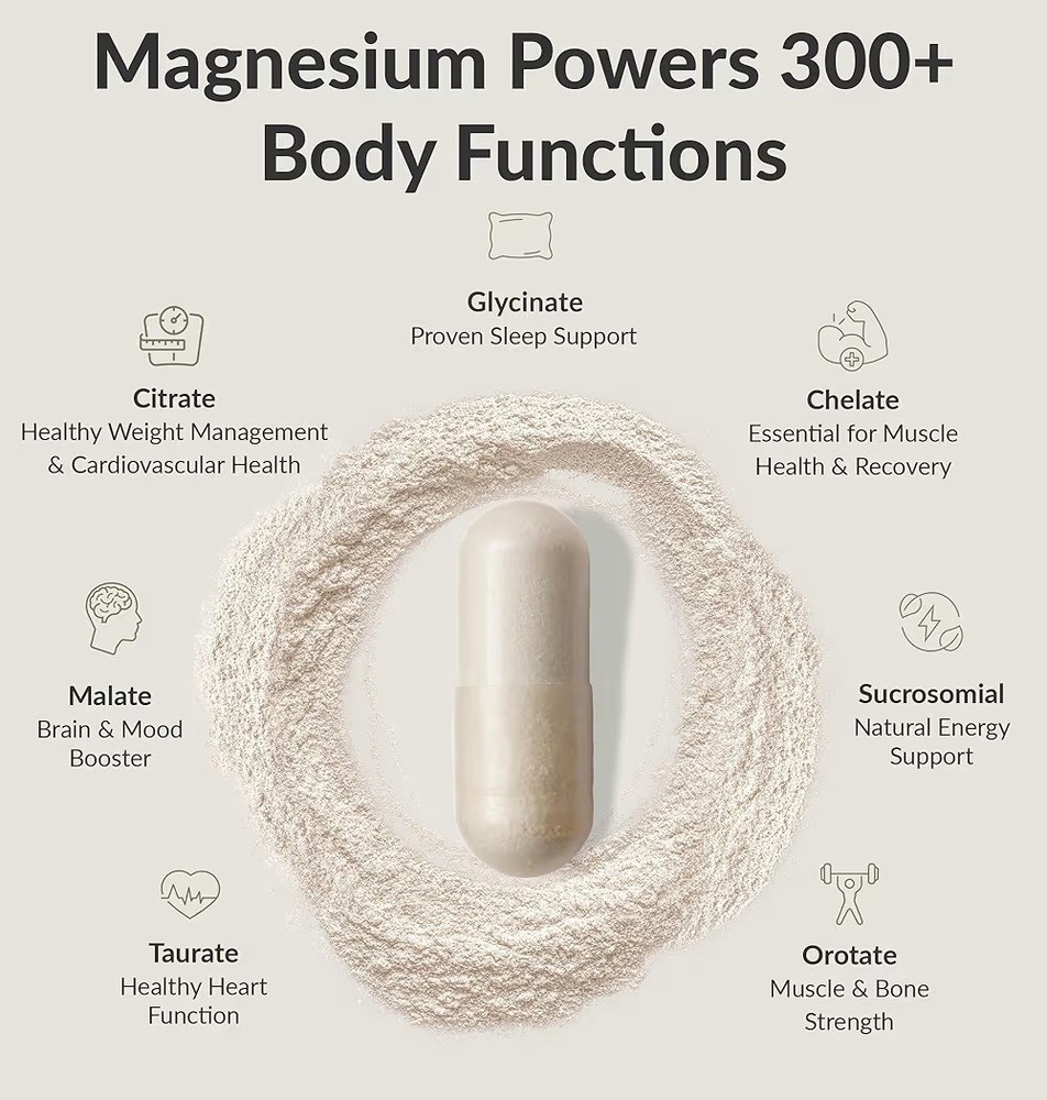 Bioptimizers Magnesium Breakthrough all 7 essential forms, 60 capsules