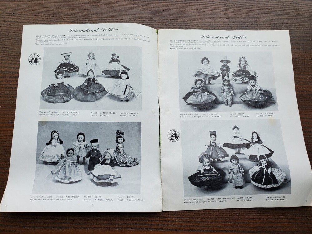 Madame Alexander Presents Dolls for 1976 Catalog