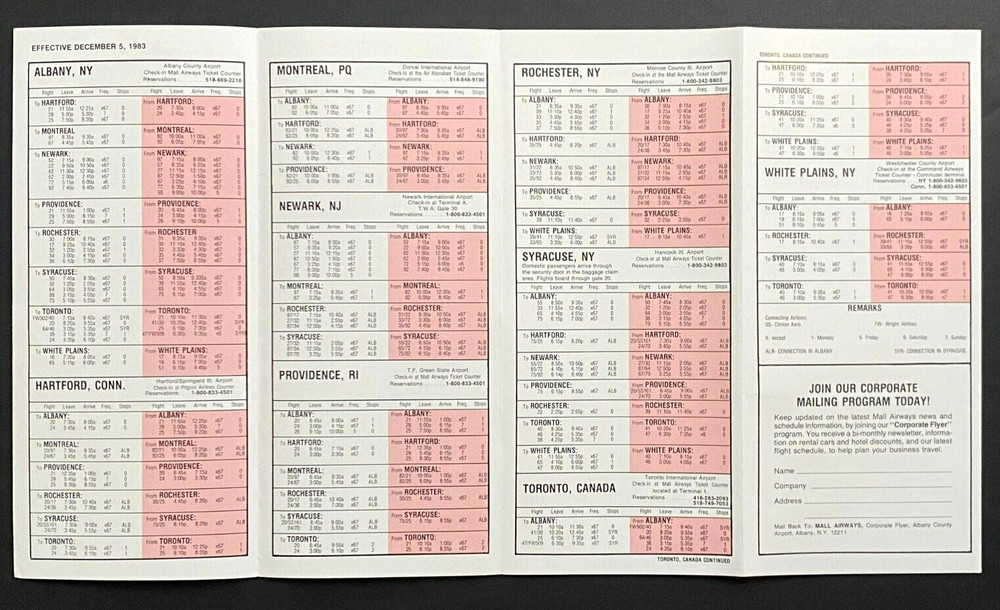 MALL AIRWAYS Timetable Effective December 5, 1983