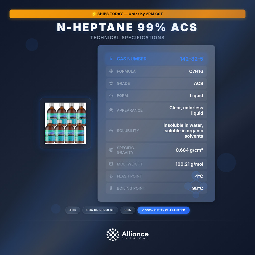 n-Heptane 99% ACS - 8 Liters