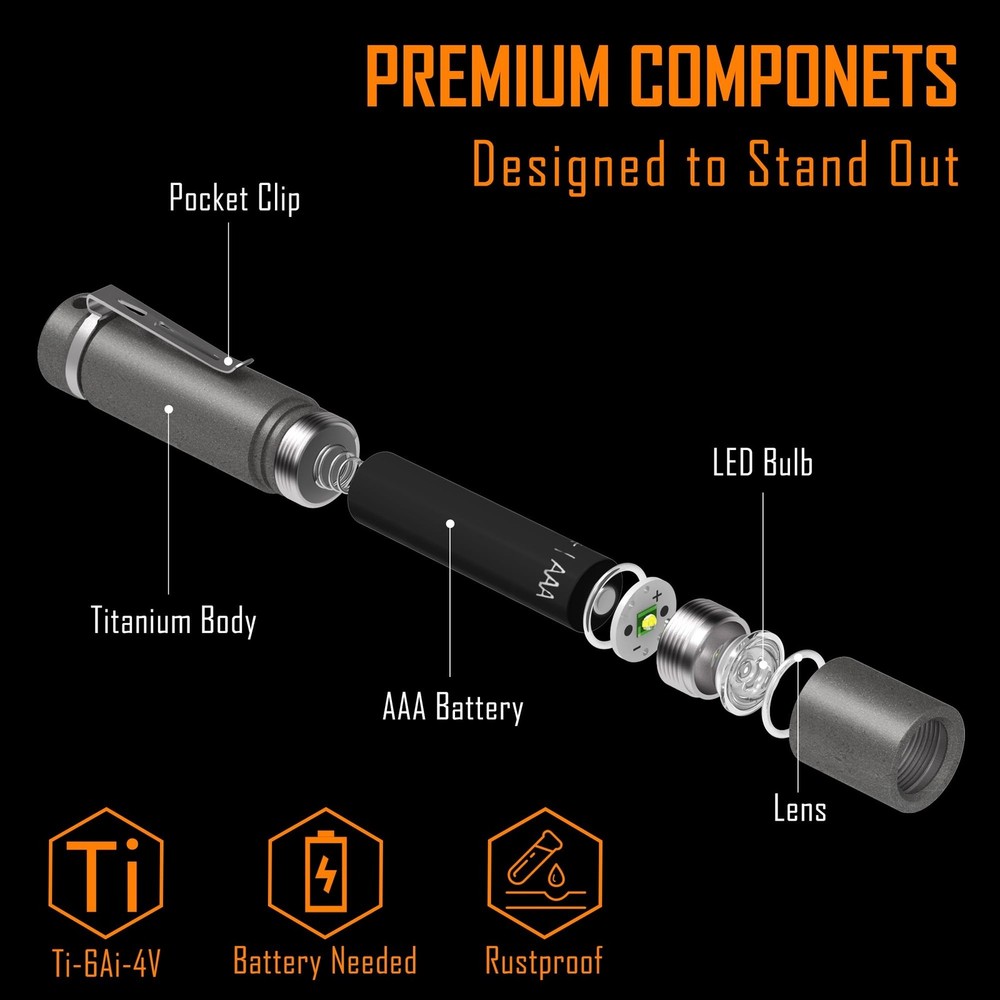 KeyUnity KF04 Mini LED Flashlight with Pocket Clip - Super Bright Handheld Si...