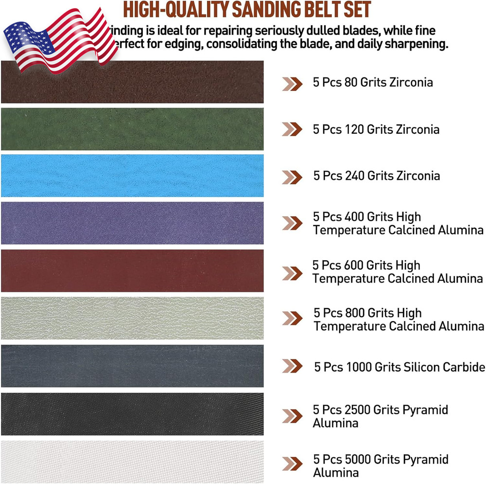 Replacement Belt Kit For Work Sharp Tool Sharpener Ken Onion Edition 45 Pcs