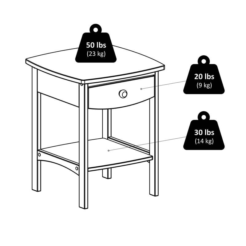 Winsome Claire Transitional Solid Wood Nightstand in Antique Walnut