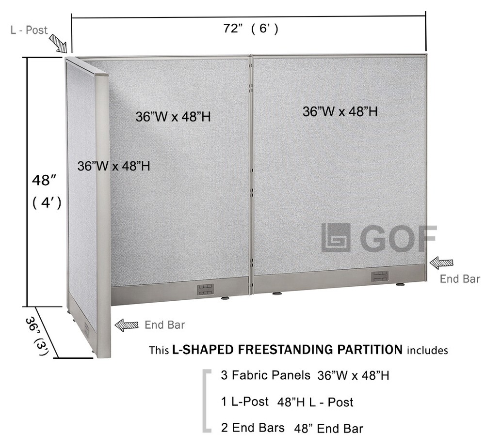 L-Shaped Office Partition, Room Divider, Privacy Screen, Cubicles (36"D x 72"W)