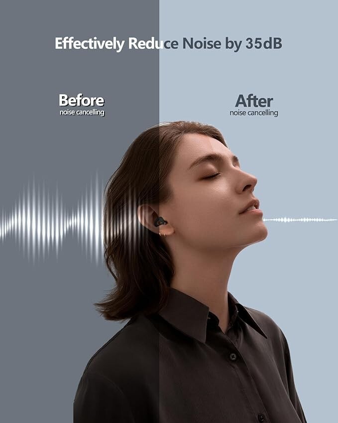 Ear Plugs for Sleeping Noise Cancelling Reusable 6 Pieces w Storage case