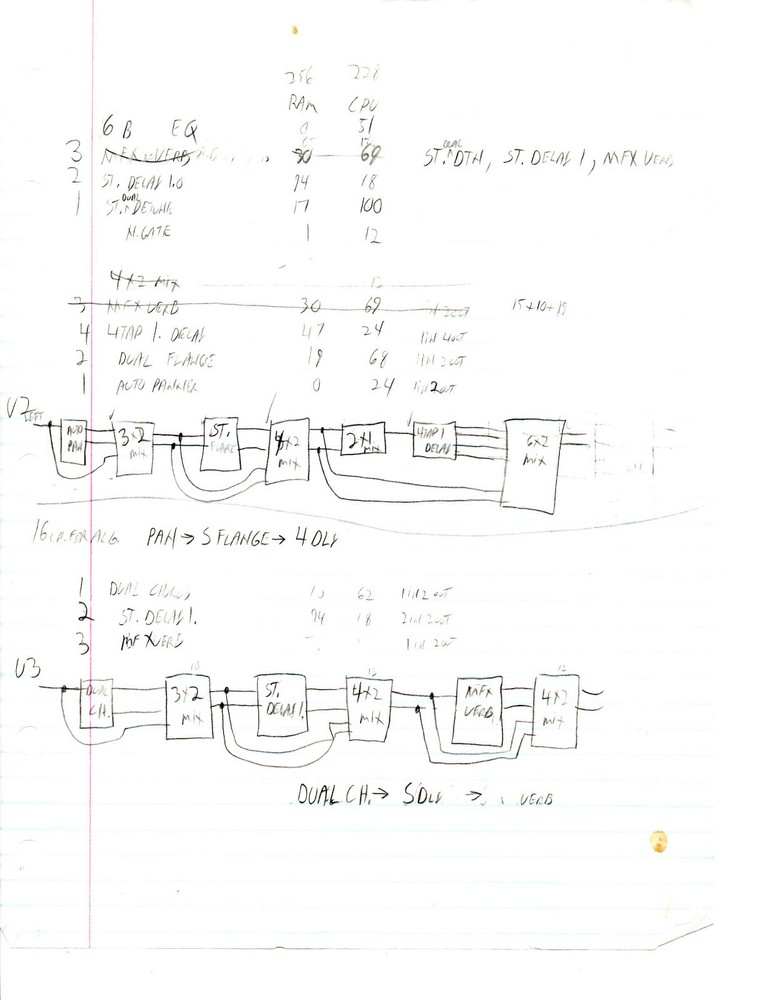 Digitech Artist GSP-2101 Studio Tube Preamp/Multi Effects Guitar Processor