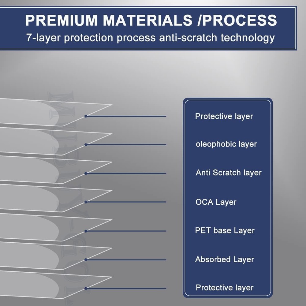 2-Pack 17.3'' Scratch Resistant Laptop Screen Protector - Glossy Finish