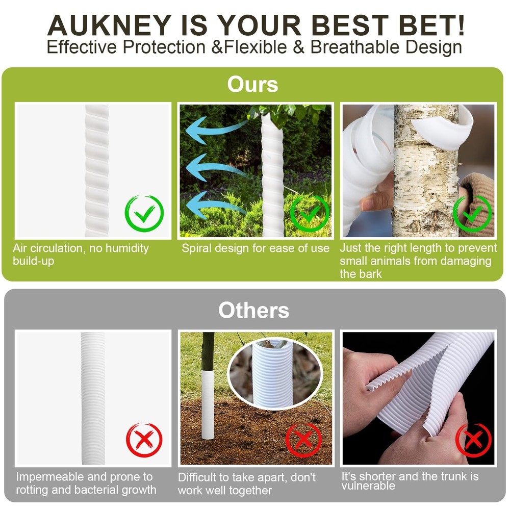 4/6/8 Pcs Tree Trunk Protector-2 Size Plastic Spiral Guard Trunk...