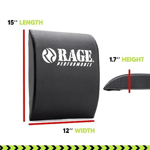 Abdominal Mat, Ab Mat, Core Trainer, Crossfit Core Workouts, Sit ups,