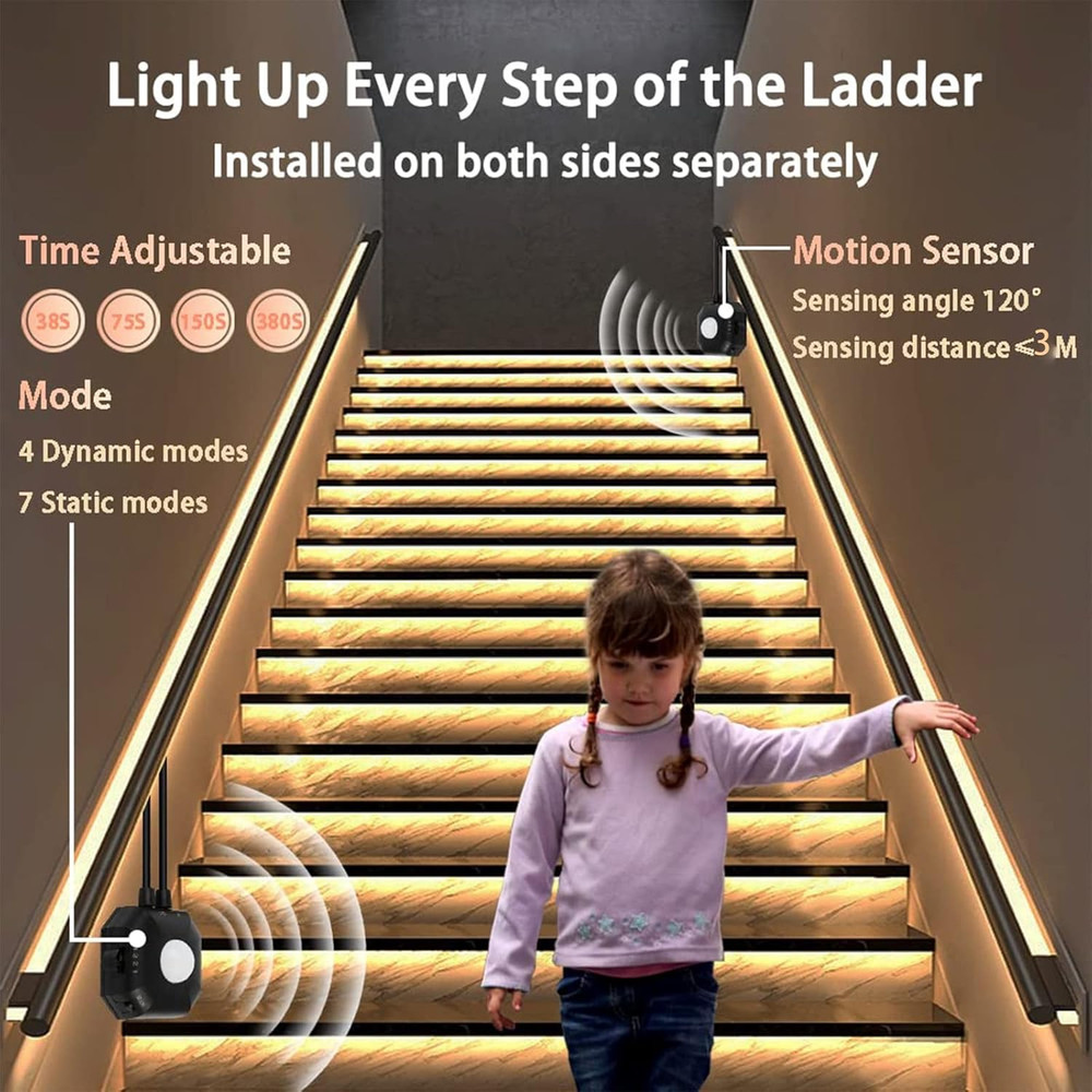 Motion Activated under Bed Lights,9.8Ft Motion Sensor LED Light Strip with Remot