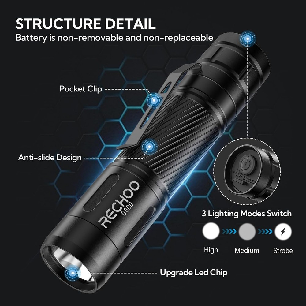 RECHOO G800 Rechargeable LED Flashlight New
