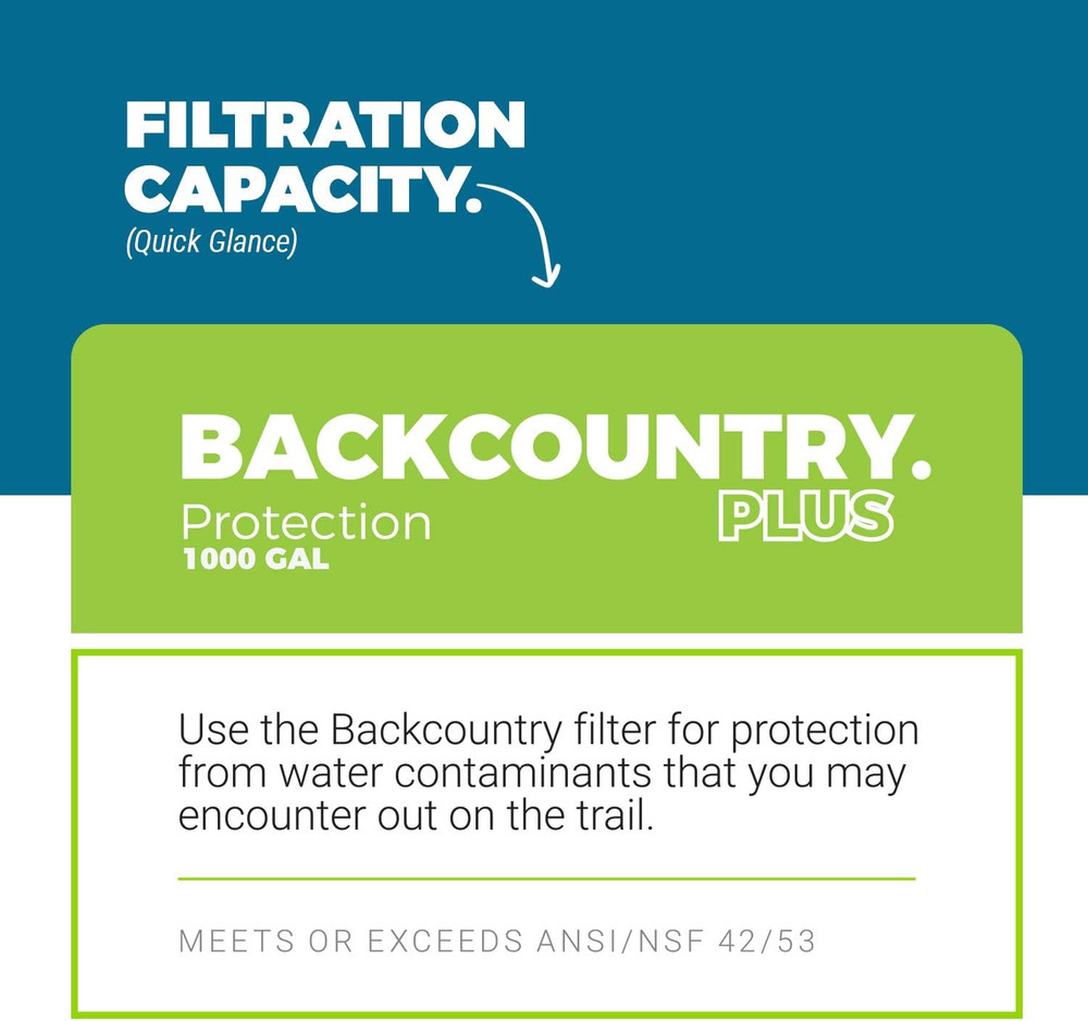 Backcountry plus Filter