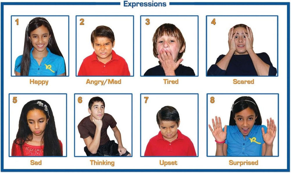 Gel-Foam Recognition Pad - Expressions Scene