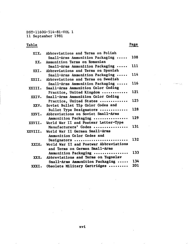 DIA Small Caliber Ammunition Identification Guide Vol. 1 & Vol 2 on CD